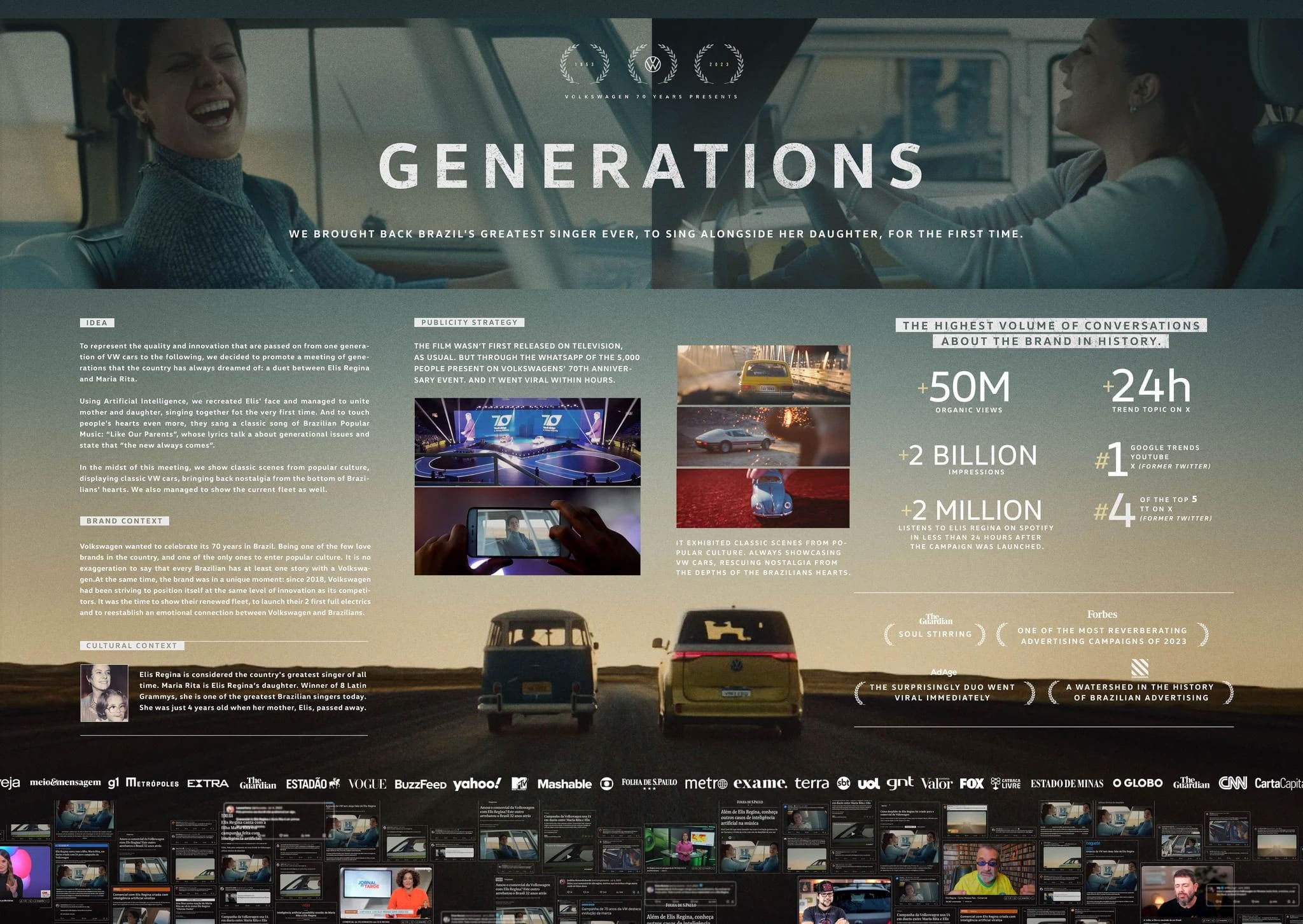 Cannes Lions 2024 Volkswagen 70 anos